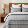 Blue Stripes Sujani Quilt